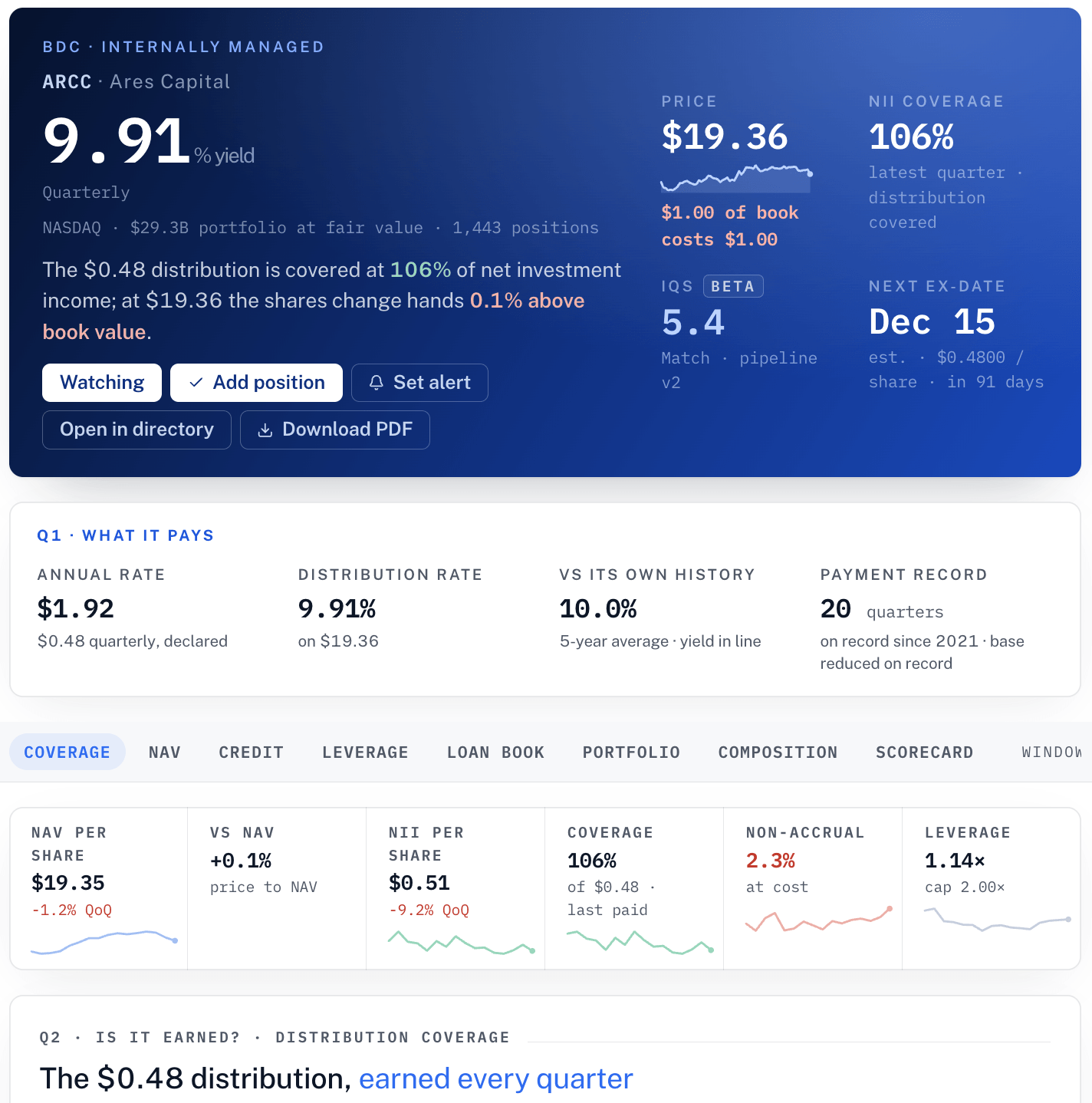 A BDC record page from the product